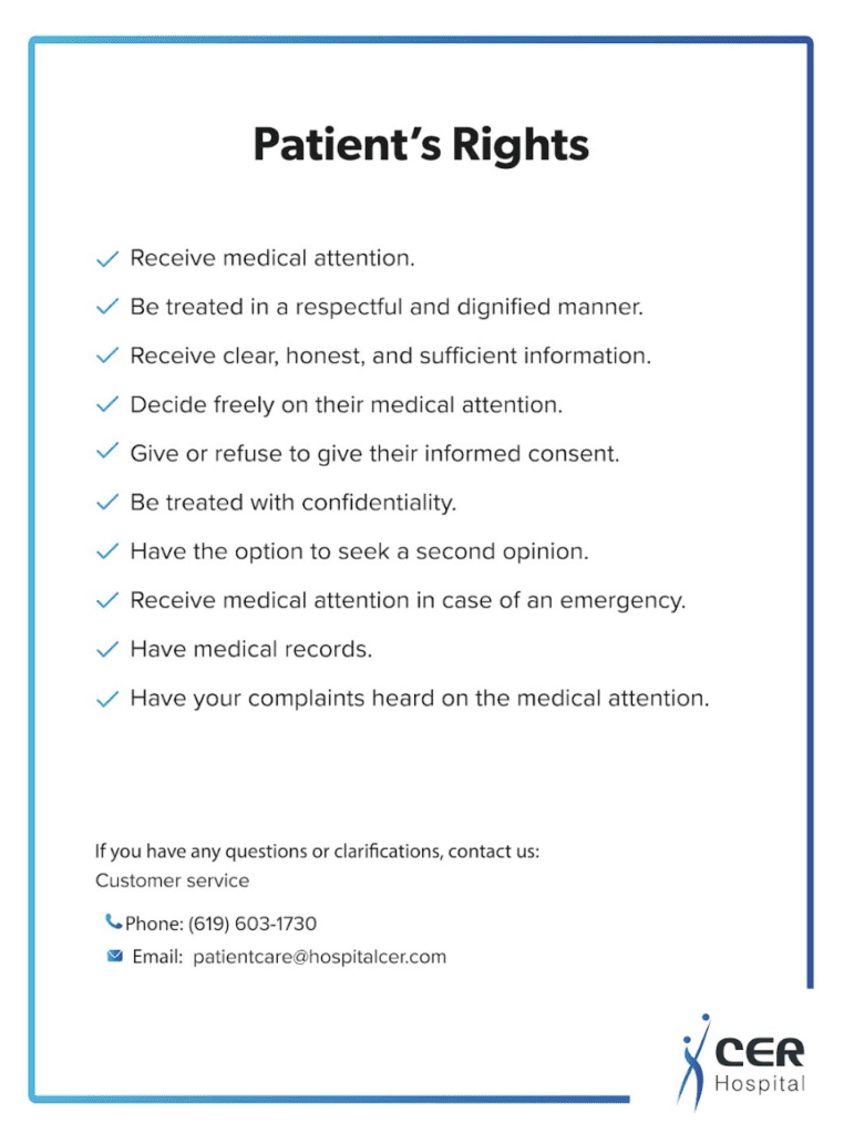 patients rights